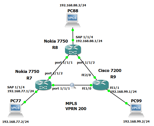gns3 cisco switch image